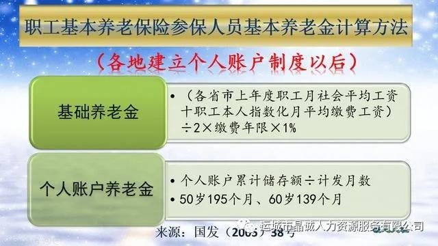 【晶誠(chéng)人力】個(gè)體工商戶和靈活就業(yè)怎樣繳納社保劃算？