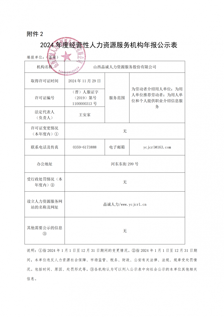 山西晶誠(chéng)2024年度經(jīng)營(yíng)性人力資源服務(wù)機(jī)構(gòu)年報(bào)公示
